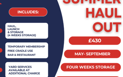 Summer Boat Parking Offer